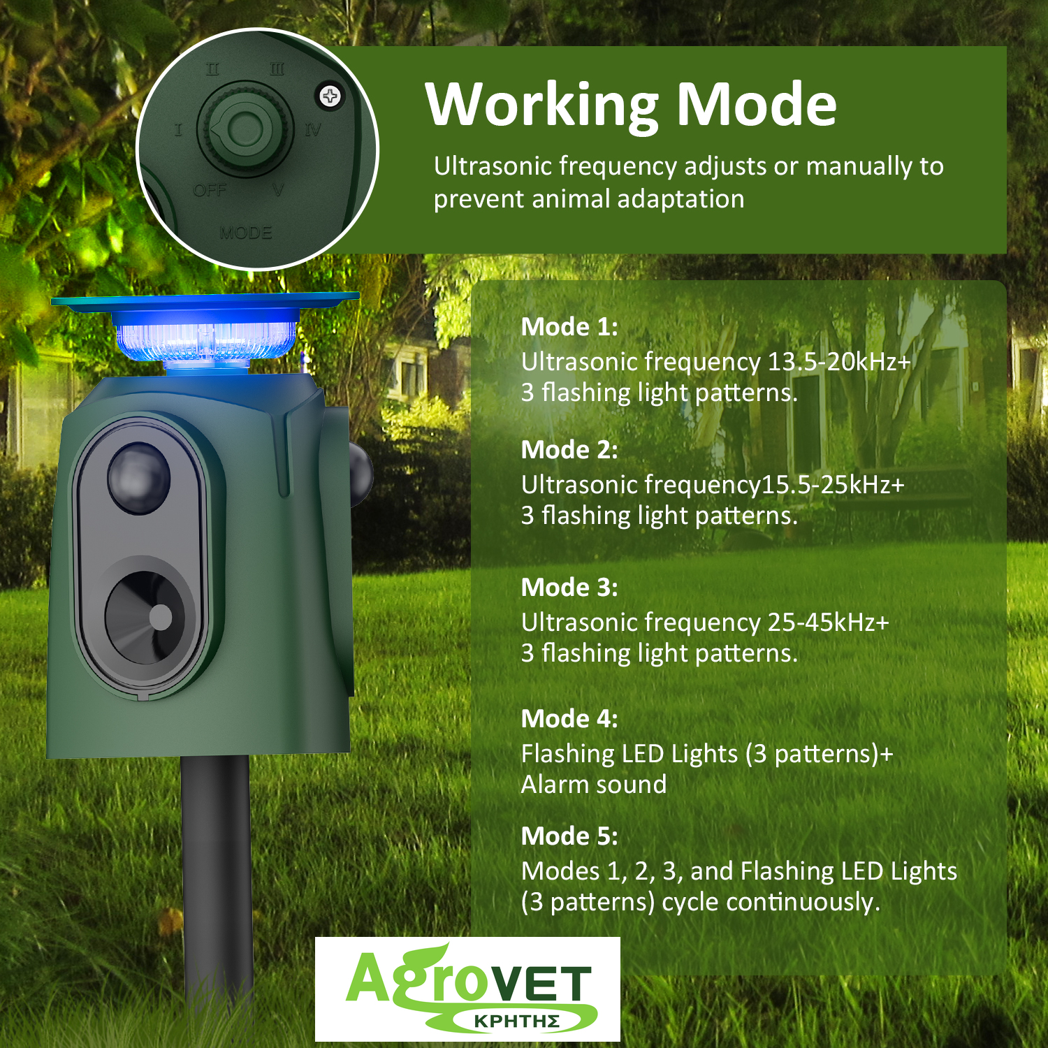 ΗΛΙΑΚΟ ΑΠΩΘΗΤΙΚΟ ΖΩΩΝ SOLAR ULTRASONIC ANIMAL REPELLER AR30 - 3